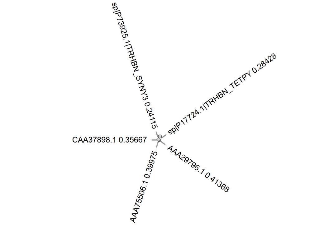 Harpic Toilet Cleaner – Powerful Germ Protection